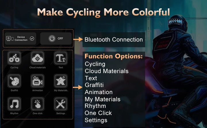 Led Helmet Display Motorcycle Helmet Warning Light Night Riding DIY RGB Bike Helmet Taillight APP Programmable LED Screen
display com tela de led screen. para a noite.