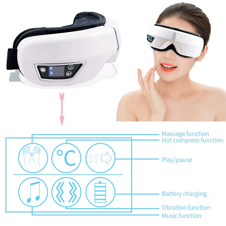 Massageador ocular de vibração de airbag inteligente de alta frequência, remove olheiras e olhos cansados, instrumento de aquecimento e música alivia a fadiga